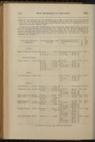 1870 - Page 112