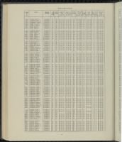 1968, Vol 1 - Page 362