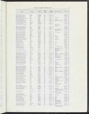 1964, Vol 1 > Page 657