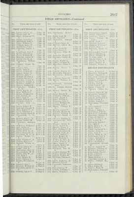 1948, Vol 2 > Page 2647