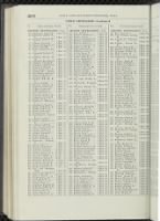 1948, Vol 2 - Page 2648
