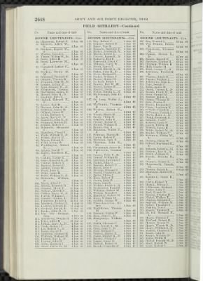 1948, Vol 2 > Page 2648