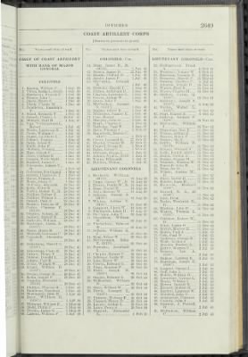 1948, Vol 2 > Page 2649