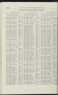 1948, Vol 2 > Page 2736