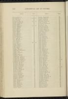 1865 - Page 124