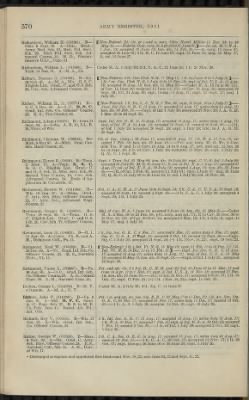 1931 > Page 570