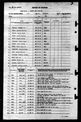 Thumbnail for Sitkoh Bay (CVE-86) > 1944