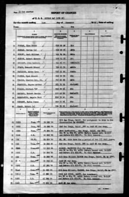 Thumbnail for Sitkoh Bay (CVE-86) > 1944