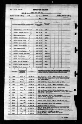 Thumbnail for Sitkoh Bay (CVE-86) > 1944