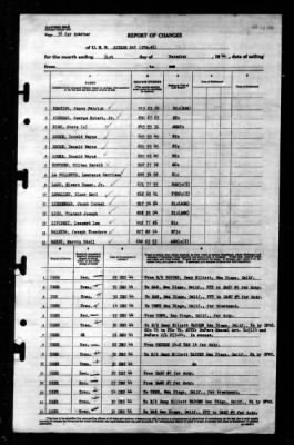 Thumbnail for Sitkoh Bay (CVE-86) > 1944