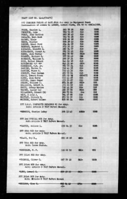 Sitkoh Bay (CVE-86) > 1945