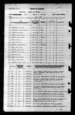 Sitkoh Bay (CVE-86) > 1945