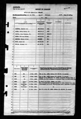 Sitkoh Bay (CVE-86) > 1945