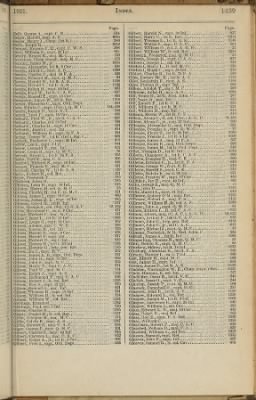 1921 > Page 1439