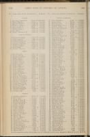 1886 - Page 242