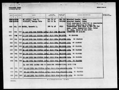 PICTOR (AF-54) > 1952