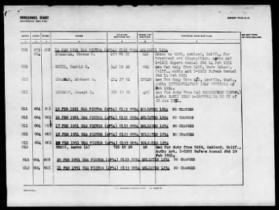 PICTOR (AF-54) > 1952