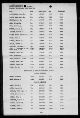 Thumbnail for TACONIC (AGC-17) > 1952