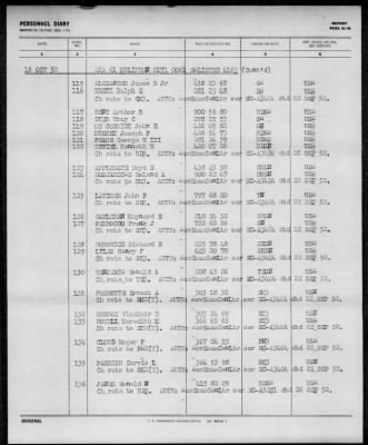 MULIPHEN (AKA-61) > 1952