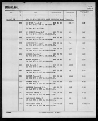 MULIPHEN (AKA-61) > 1952