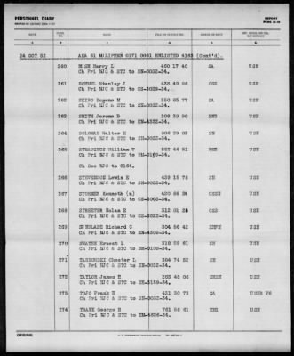 MULIPHEN (AKA-61) > 1952