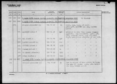 TANNER (AGS-15) > 1952