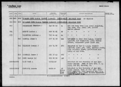 TANNER (AGS-15) > 1952