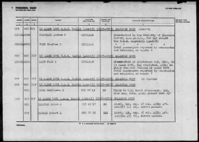 TANNER (AGS-15) > 1952