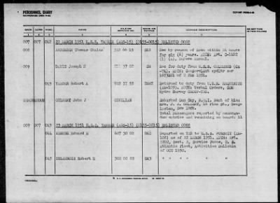 TANNER (AGS-15) > 1952