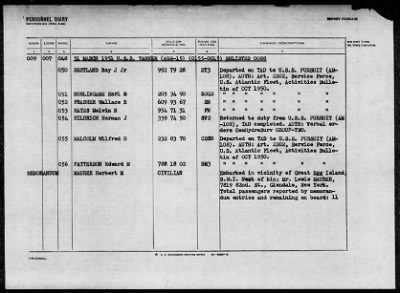 TANNER (AGS-15) > 1952