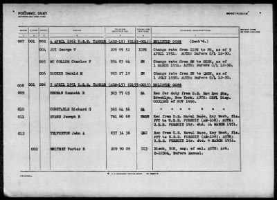 TANNER (AGS-15) > 1952