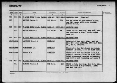 TANNER (AGS-15) > 1952