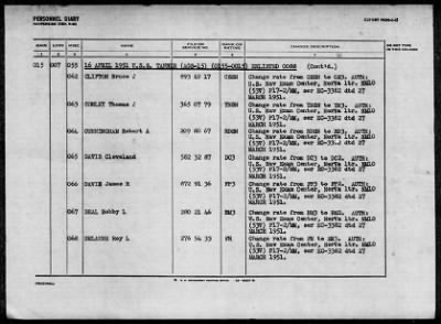 TANNER (AGS-15) > 1952