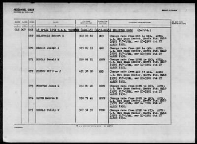 TANNER (AGS-15) > 1952