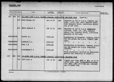 TANNER (AGS-15) > 1952