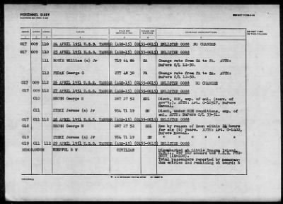 TANNER (AGS-15) > 1952