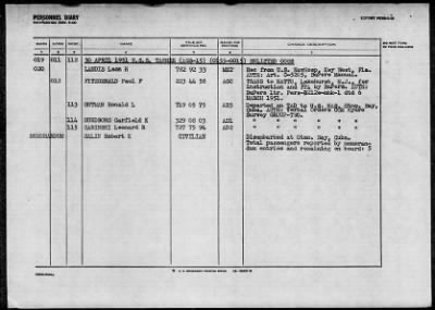 TANNER (AGS-15) > 1952