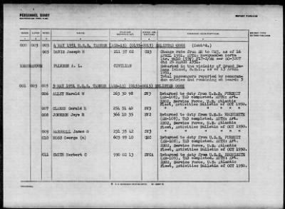 TANNER (AGS-15) > 1952