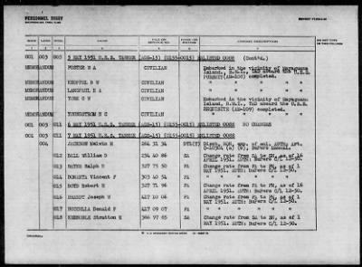 TANNER (AGS-15) > 1952