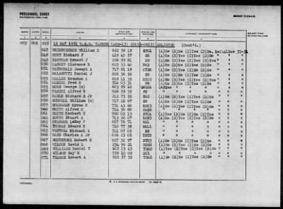 TANNER (AGS-15) > 1952