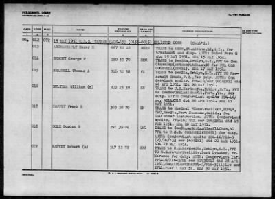 TANNER (AGS-15) > 1952