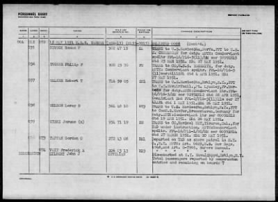 TANNER (AGS-15) > 1952