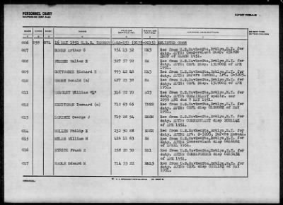 TANNER (AGS-15) > 1952