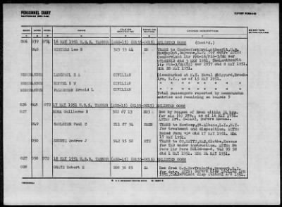 TANNER (AGS-15) > 1952