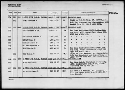 TANNER (AGS-15) > 1952