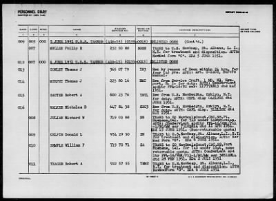 TANNER (AGS-15) > 1952