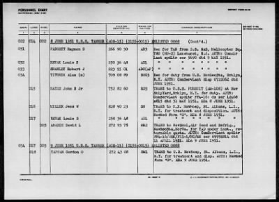 TANNER (AGS-15) > 1952