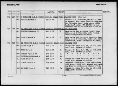 TANNER (AGS-15) > 1952