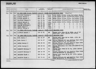 TANNER (AGS-15) > 1952