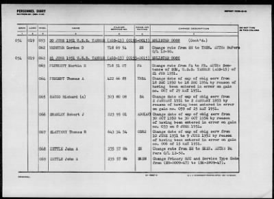 TANNER (AGS-15) > 1952